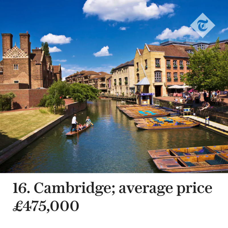 Telegraph's tweet photo. Good schools. Beautiful surroundings. See which town topped our table - and how much it costs to live there.