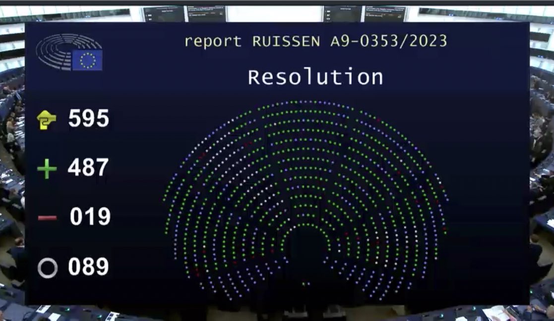 hjaruissen's tweet photo. Goed nieuws voor #paling! Het Europarlement stemde dinsdag in met mijn rapport over herstel van de paling. Onze adviezen:
👉 meer vistrappen en visvriendelijke pompen;
👉uitzetten jonge paling (glasaal);
👉aanpak illegale handel glasaal;
✋niet verder beperken palingvissers. https://t.co/nGMm2nBVCH