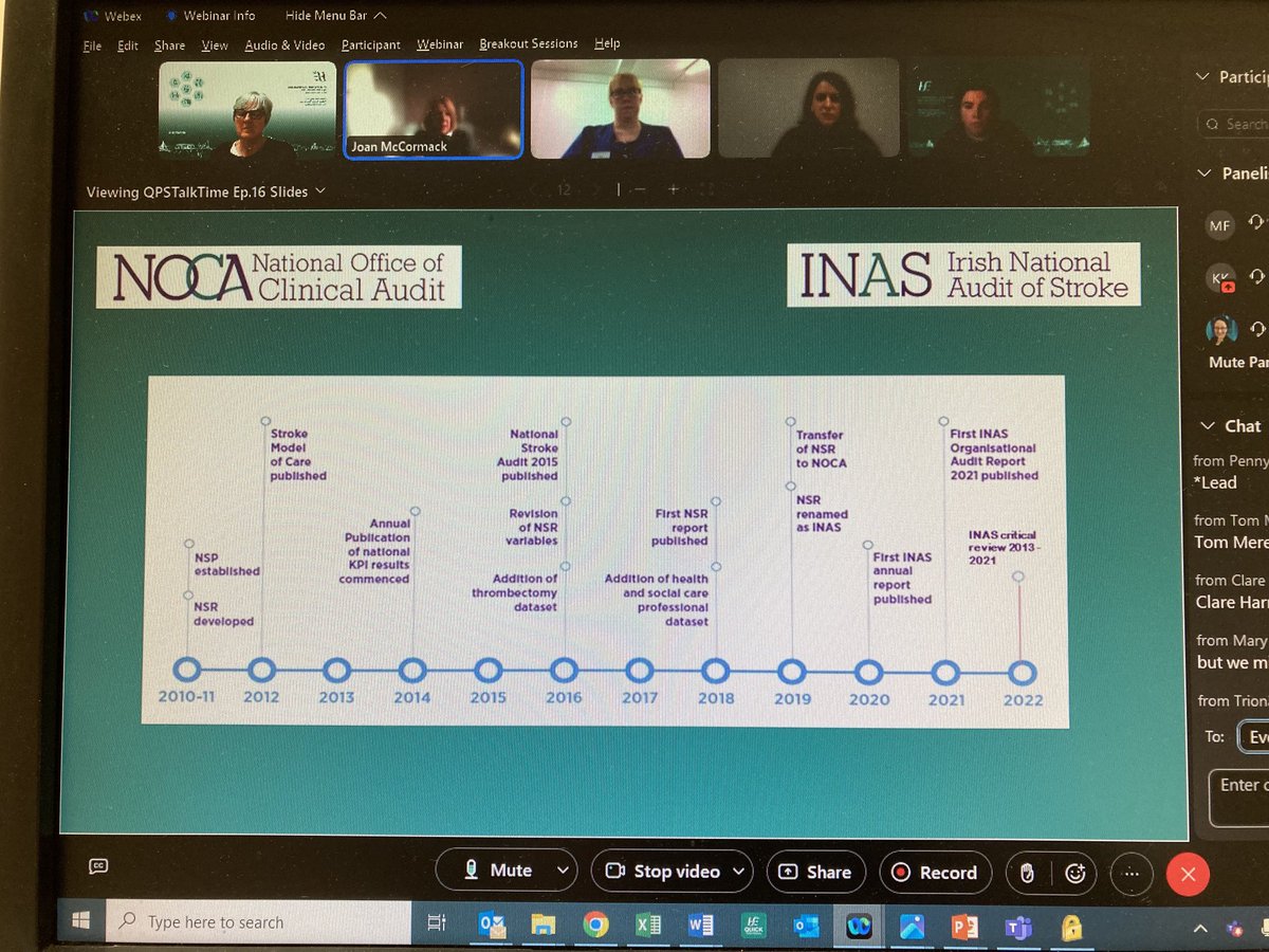 mapflynn's tweet photo. ⁦@QPSTALKTIME⁩ learning about the power of clinical audit with integration of quality improvement ⁦@noca_irl⁩ #StrokeAudit ⁦@NationalQPS⁩ https://t.co/cfxgYFmAJd
