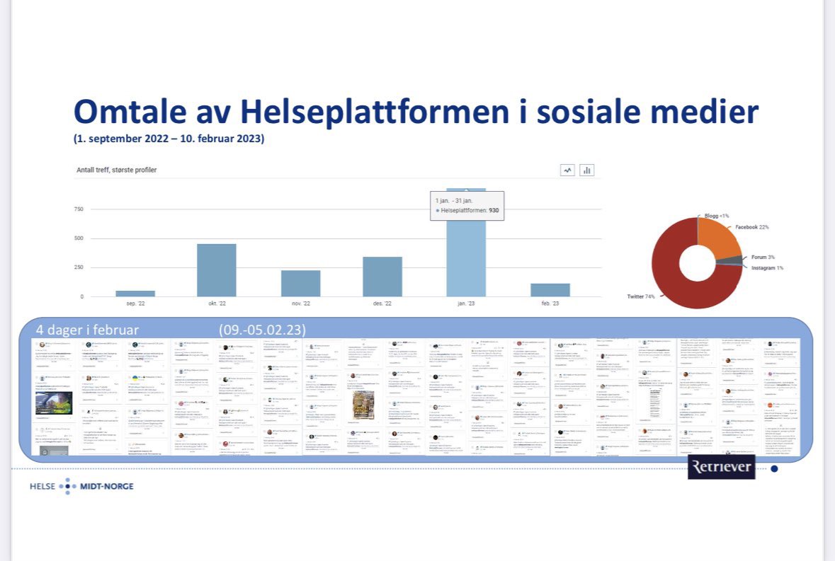 utbytteprinsen's tweet photo. Riksrevisjonen risikerer nå å bli flagget for negativ #omtale av #Helseplattformen på neste styremøte under møtepunkt "skadelig mediaomtale" 🤷‍♂️

#omdømmekartlegging #fornuftigbrukavskattepenger https://t.co/porHVDaOM7