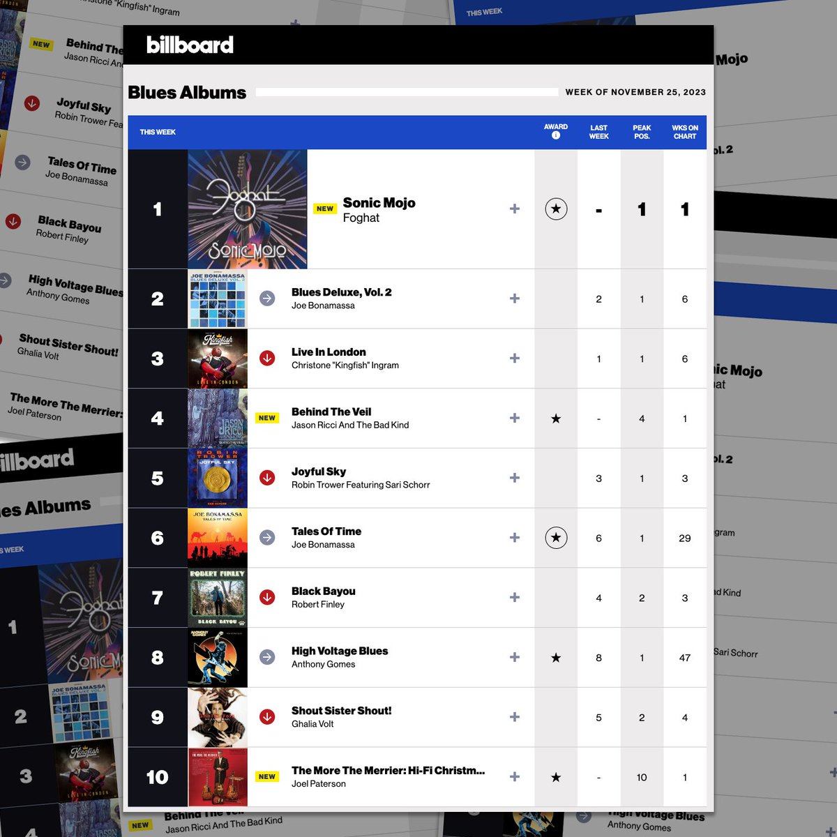 Old Fashioned Radio Publicity tweet media