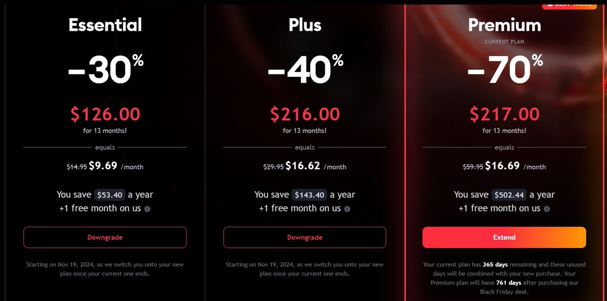 Today is last day to enter my giveaway from <a href="/tradingview/">TradingView</a> , you must be: 
 1) following them and must Re-Share my "pinned" Tweet and also tag #blackFridayTV  to be eligible to win one of 3 annual plans!