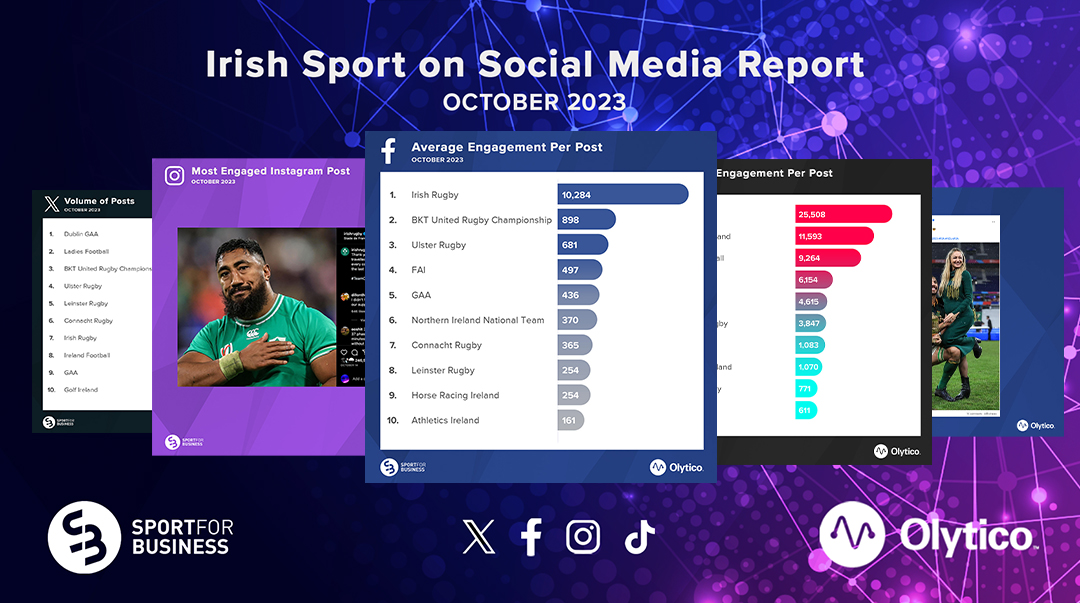 With Ireland being annouced as joint hosts for #EURO2028, the Rugby World Cup coming to an end, and World Championships for both @McClenaghanRhys & @IrishSailing's Eve McMahon, October was another record-breaking month for @SportforBusines members 🙌 Here are the highlights 🧵
