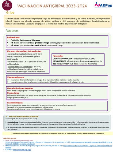 Todos los profesionales de la pediatría  recomendamos vacunacion antigripal. Informando y difundiendo desde las sociedades pediátricas. Aunque  luego hayan carteles"oficiales e institucionales" en los que solo se contempla la vacunación de adultos.<a href="/ApapCanarias/">APap Canarias</a> <a href="/vacunasGdt/">Gdt en vacunas</a>