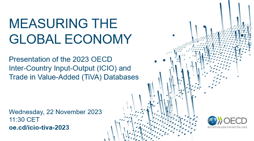 📊Join us online on 22 Nov as we present the 2023 #OECD ICIO tables & TiVA database. We'll also hear from experts on their experiences using these tools & how they can inform policy makers about global production networks. ✅ Agenda/registration 👉 oe.cd/icio-tiva-2023 #GVCs