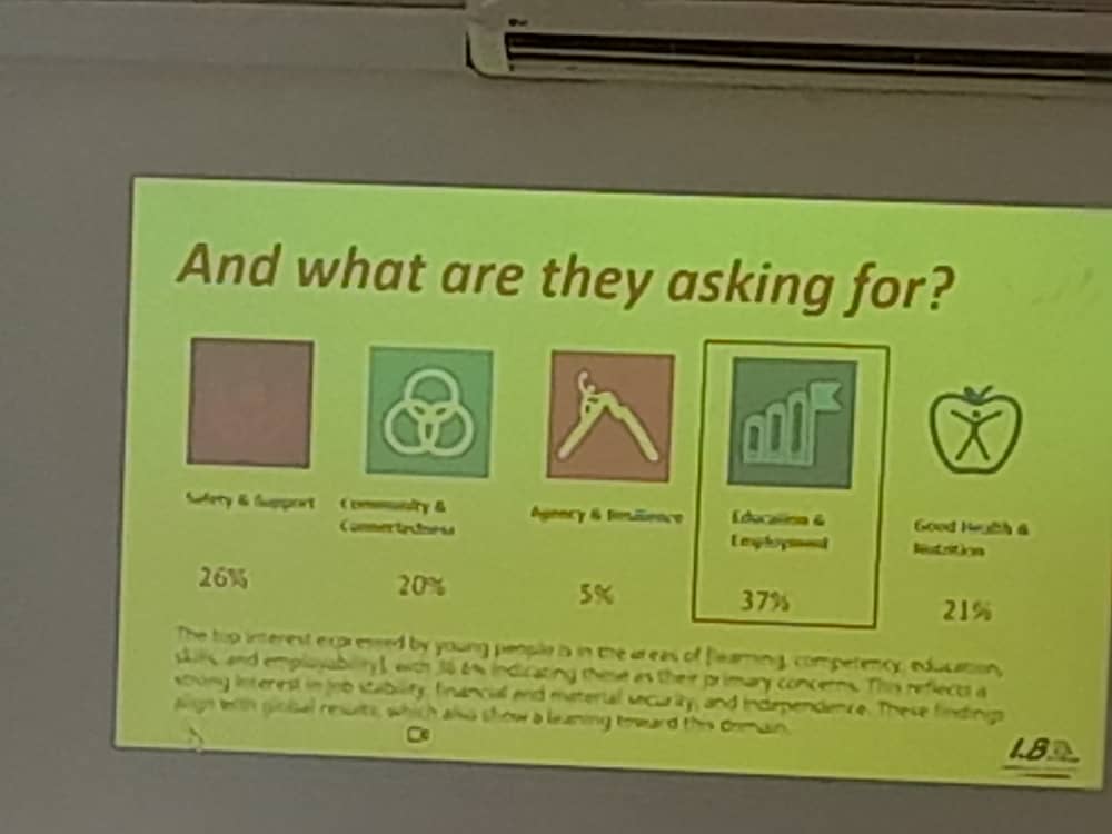 UHDFOUNDATION's tweet photo. With partners holding regional Meetings with Youth led &amp; Youth Serving organisations to improve Adolescent Health &amp; Wellbeing in Uganda. Shared What Young People Want campaign results. #1point8. We're establishing ADH forums in all regions in Uganda. Busoga region completed today https://t.co/LS5yLSDkF8