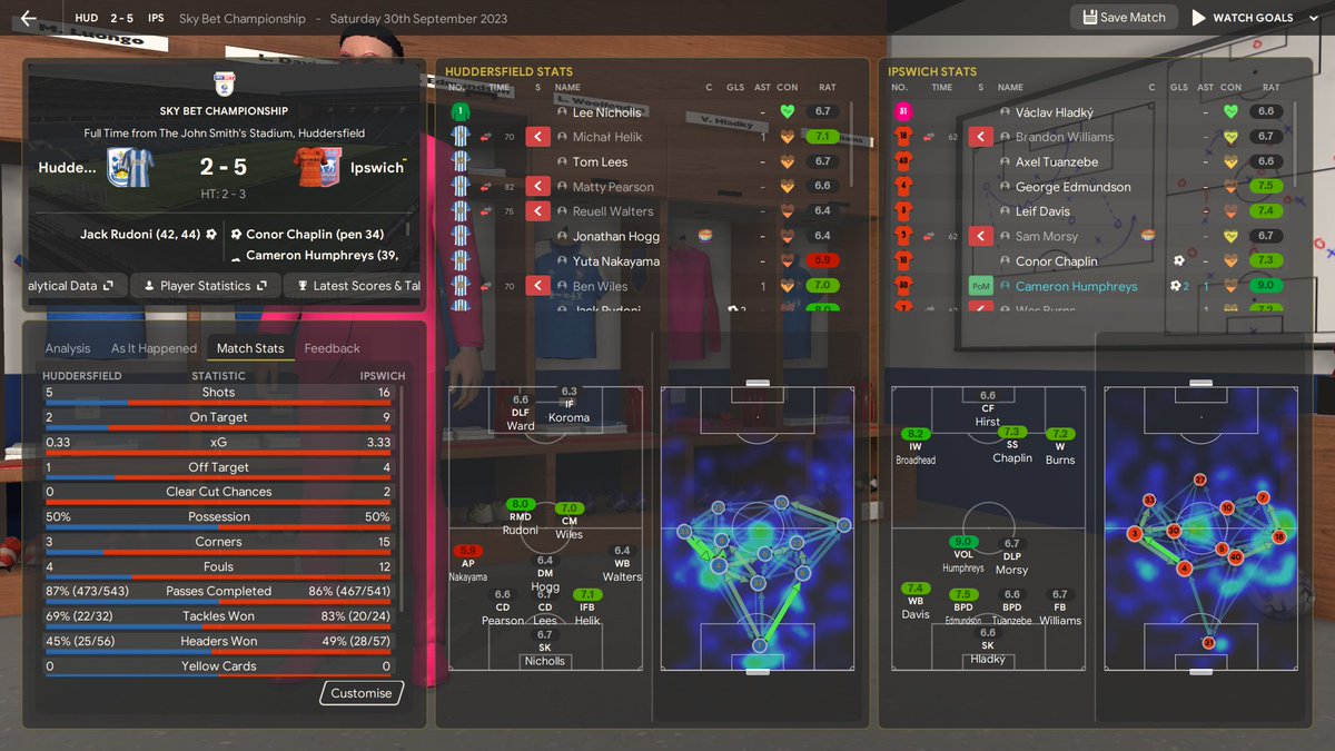 AlexOsborn25's tweet photo. Goals galore 🫡

#itfc
#fm24 https://t.co/4AmvsuvqZC