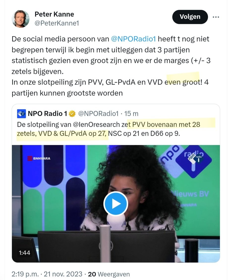 lewinskylou2's tweet image. Kijk PVV-hater @PeterKanne1 van @IenOResearch eens liegen dat de 28 zetels van de PVV er net zoveel zijn als de 27 van VVD en GLP.

Nee man. 28 is meer dan 27. #feit 

#StemPVV #PVVdeGrootste