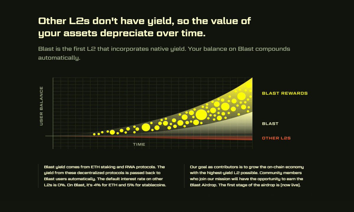 Time to FARM!! 

Sharing 20% of the BOOST airdrop to people adding over .25 ETH to the OCB SQUAD 🏴‍☠️ 

Join here: blast.io/JRKLK

Also giving away 0.25E so someone can squad up free: Like, RT, Tag 3 &amp; Follow <a href="/OCBalpha/">OnChain Buccaneers</a> ✅