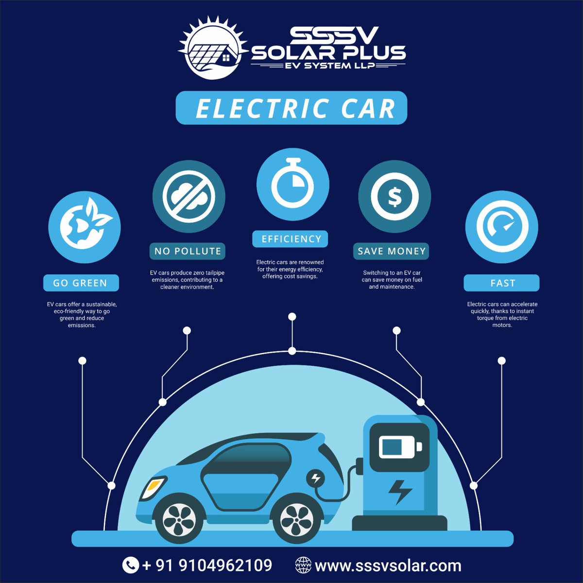SSSVSolarPlus's tweet photo. "Driving the future: sleek, efficient, and emission-free electric cars."
.
.
#electriccars #emissionfree #sustainabletransportation #greendriving #futureofdriving #electricmobility #cleandriving #efficientcars #sleekdesign #electricvehicle https://t.co/YsP2rnfOIs