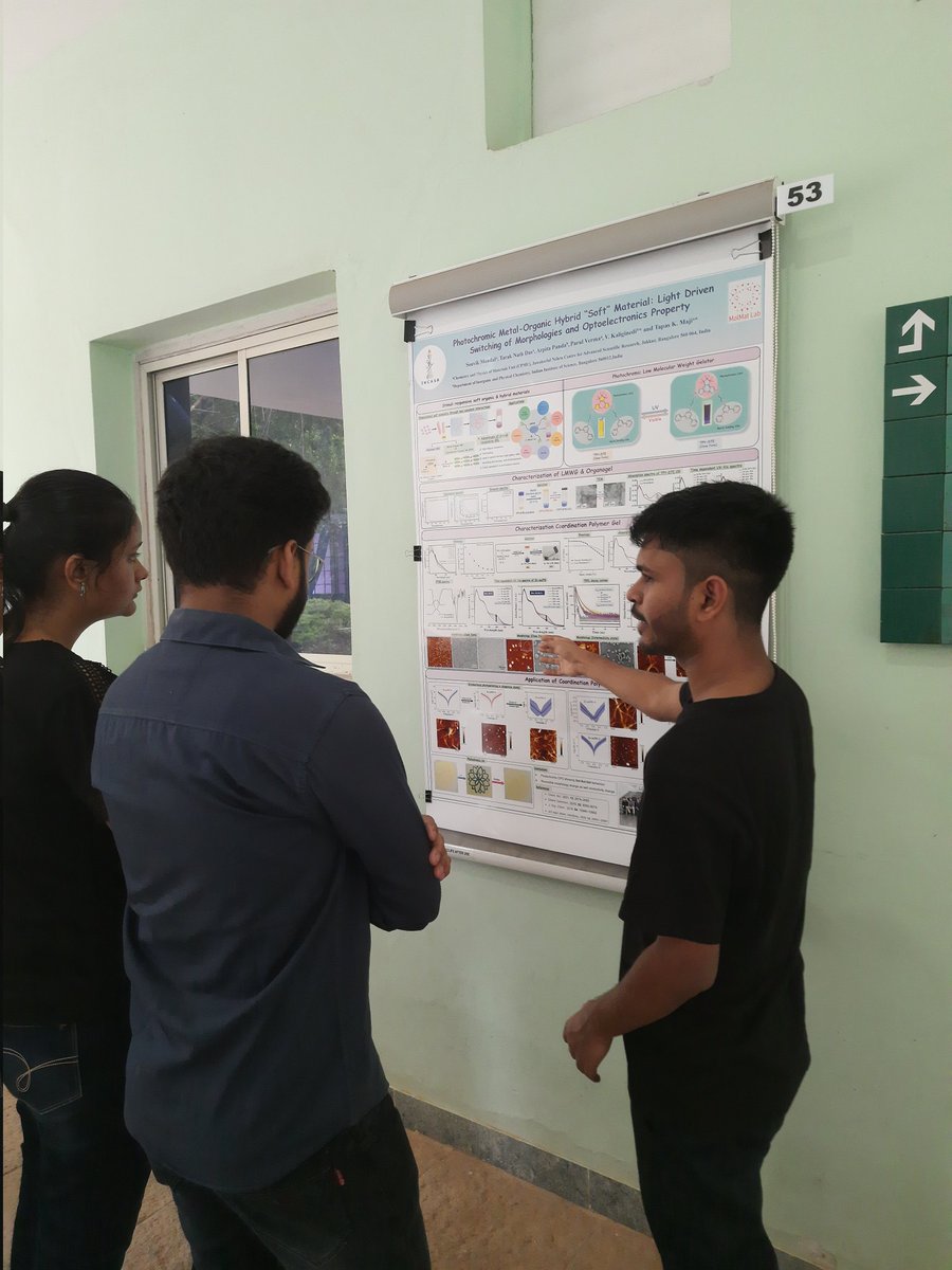 MolMat Lab (Prof. Tapas K Maji's Group) (@molmat_jncasr) on Twitter photo Our lab members in action during IHS'23 held at JNCASR. @RohanJena10 delivered a talk and <a href="/adrija97/">Adrija Ghosh</a> and <a href="/SchemSouvik/">Souvik Mondal</a> gave posters demonstrating their research work. Our lab members in action during IHS'23 held at JNCASR. @RohanJena10 delivered a talk and <a href="/adrija97/">Adrija Ghosh</a> and <a href="/SchemSouvik/">Souvik Mondal</a> gave posters demonstrating their research work.