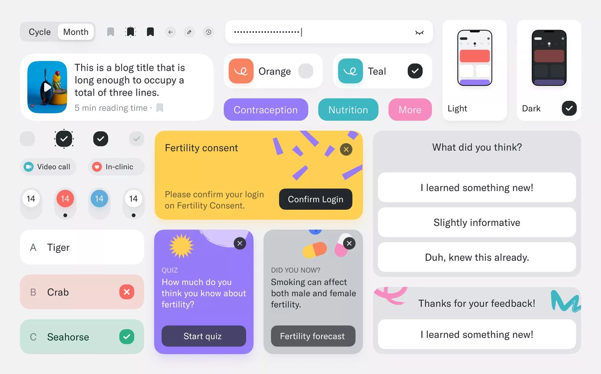 Dia Design system by SignificaDotCo 🤌✨