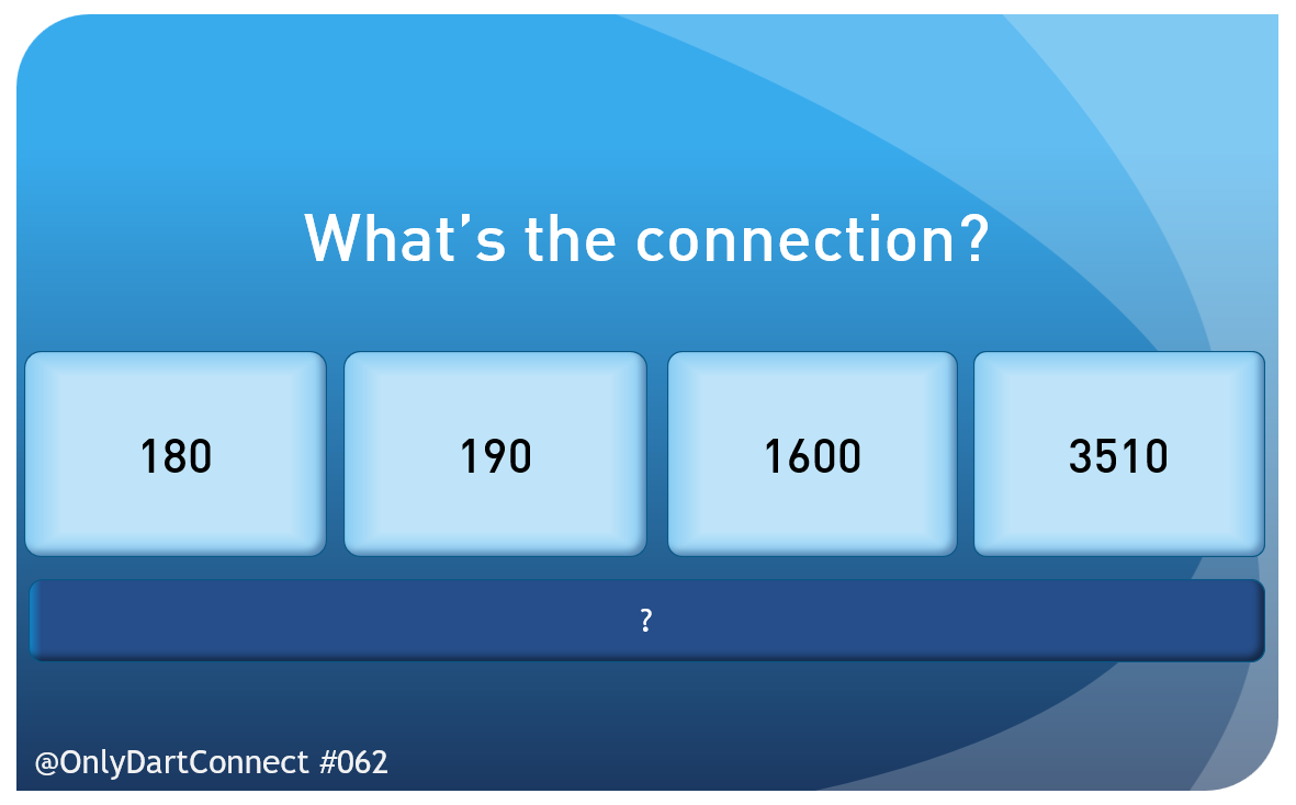 OnlyDartConnect's tweet photo. ONLY DARTCONNECT #062 - Connection

What is the darting connection between these four clues?

Quote with your answer!

(Likes/RTs appreciated!) https://t.co/KNk4aXkFZn