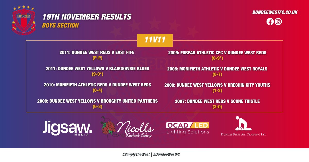 🔴⚽️ Here are the weekend results: from our 11v11 Boys Section! ⚽️🔵

Great job guys and a big thanks to our sponsors once more! 🤝

#SimplyTheWest