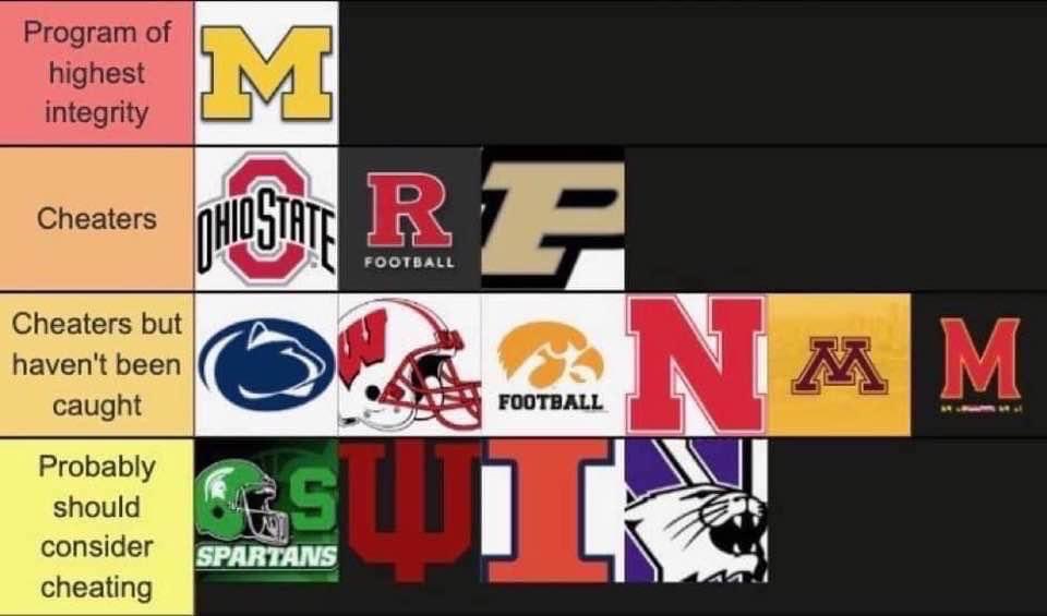 LFG!!! Beat the losers under us!!! #thegame #GoBlue