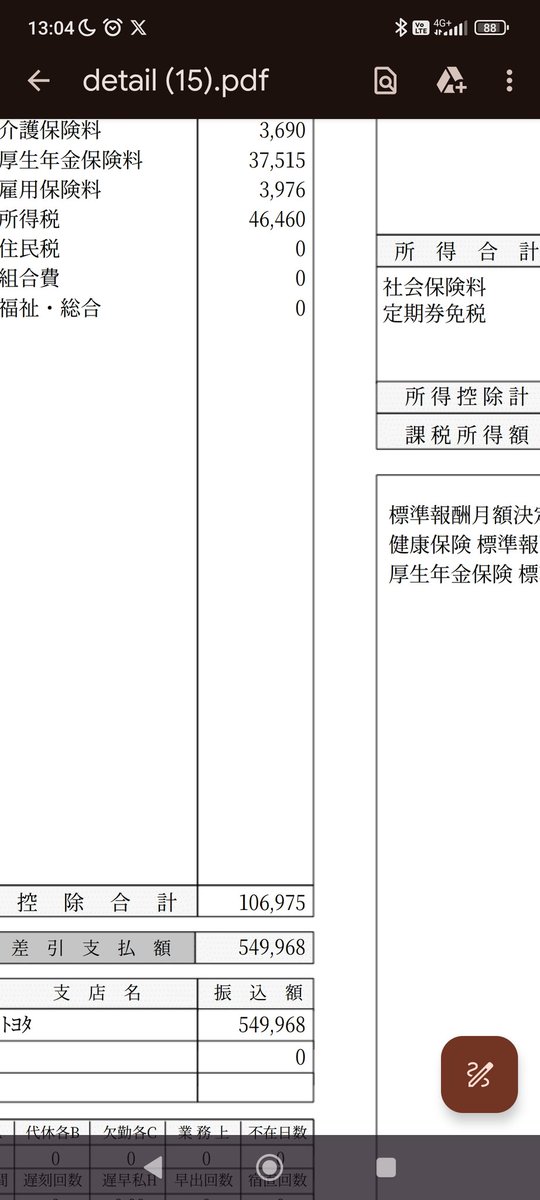 mymysamm's tweet photo. 給料増えても税金の引かれ方もエグい https://t.co/lbNTI3gIe6