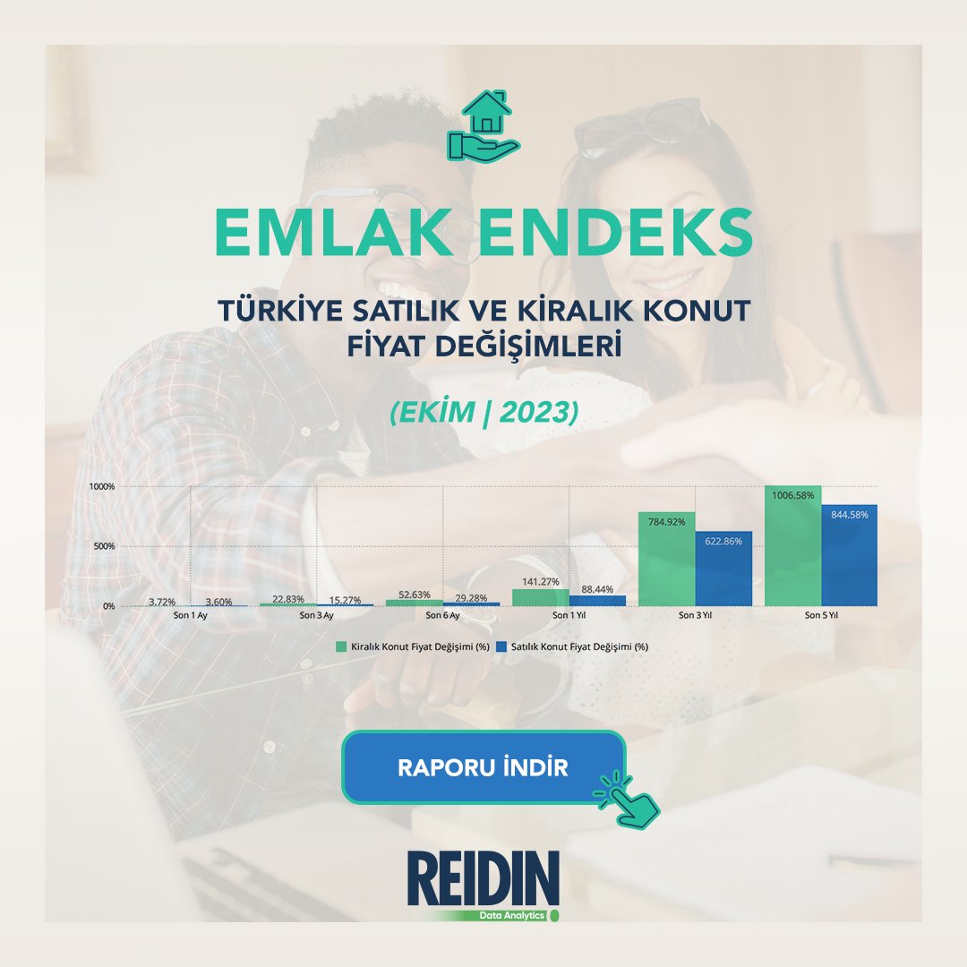 REIDIN Türkiye Emlak Endeksi Raporu - Ekim 2023 yayında! Türkiye’deki satılık ve kiralık konut fiyat değişimini detaylı raporumuzu indirerek öğrenebilirsiniz.
 
Link 👉 lnkd.in/dJqARBDd
 
#verianalitiği #gayrimenkulyatırımı