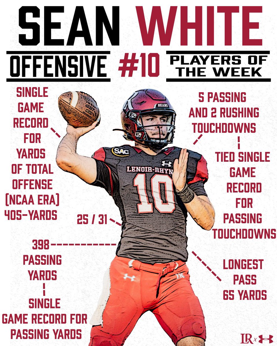 LRBearsFootball's tweet photo. Week 12: Players of the Week

#GOBEARS | #betweenthebricks🧱🐻🧱 https://t.co/PSckife411