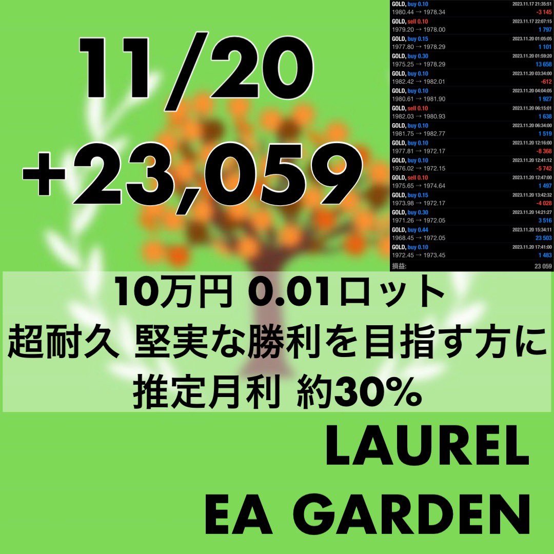 《 EA GARDEN 》 FX自動売買
安定系大人気無料EA
LAUREL(月桂樹)

昨日の収支
￥23,059 0.1Lot

堅実な勝利を目指す方へ
ほぼ負けなし‼️

推奨証拠金10万円～
🌼想定月利30%

配布オプチャ
line.me/ti/g2/GozQjmgL…
ad BTC 仮想通貨 ナスダック 副業ジャニオタ 消費者物価指数