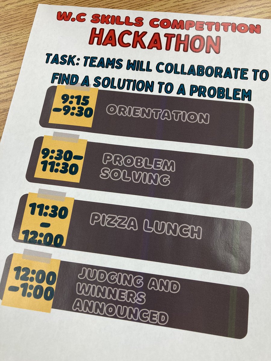 West Credit tweet media