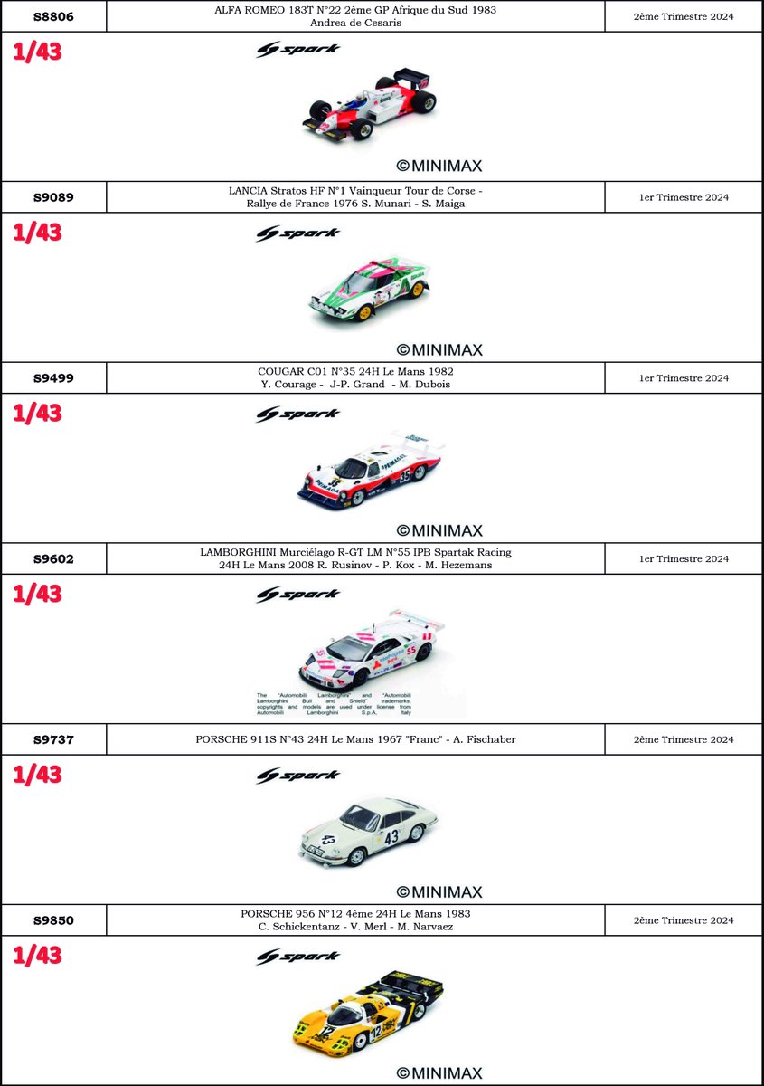 MotorSport43's tweet photo. Novedades Spark 1/43, reservar enviando un mensaje o en info@motorsport43.com

PVP: 79,95€ (Reservas descuento 5%)

#motorsport43 #miniaturasdecompeticion #spark #sparkmodels #spark43 #escala43 #scale43 #escala143 #MacauGP #nurburgring #BMW #sierracosworth #HRC #Honda https://t.co/EuRfTvT93E