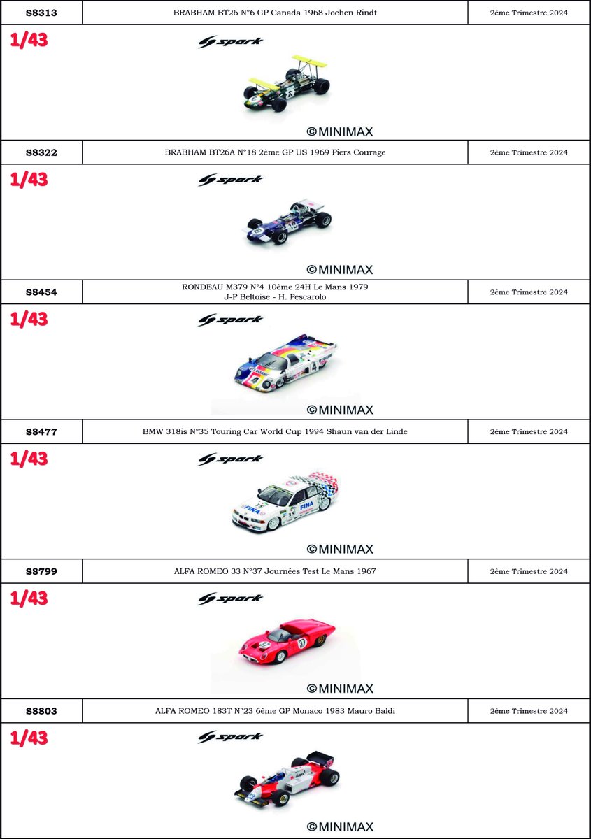 MotorSport43's tweet photo. Novedades Spark 1/43, reservar enviando un mensaje o en info@motorsport43.com

PVP: 79,95€ (Reservas descuento 5%)

#motorsport43 #miniaturasdecompeticion #spark #sparkmodels #spark43 #escala43 #scale43 #escala143 #MacauGP #nurburgring #BMW #sierracosworth #HRC #Honda https://t.co/EuRfTvT93E