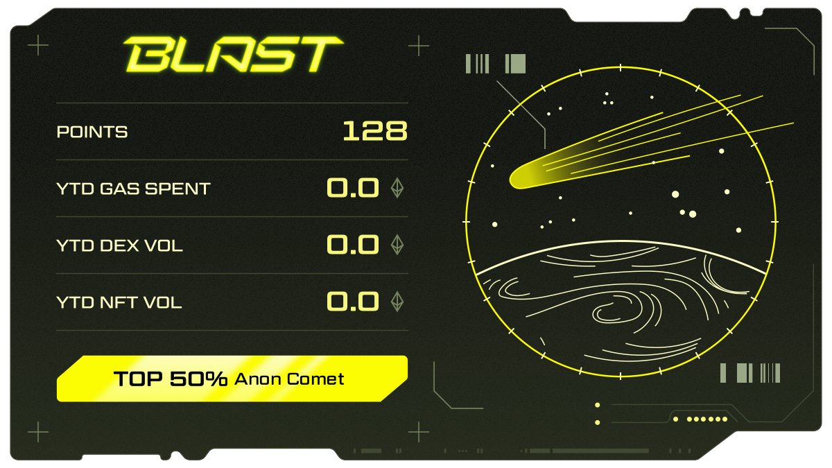 It's time to BLAST OFF

<a href="/BLAST_L2/">Blast</a> is the L2 with native yield backed by <a href="/Paradigm/">Paradigm</a> and <a href="/StandardCrypto/">Standard Crypto</a>

Join Blast Early Access to start earning yield + Blast Points, redeemable in May