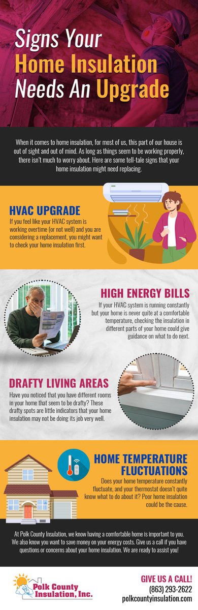 InsulationFL's tweet photo. Your home could use an insulation upgrade. To learn more, check out our #infographic! https://t.co/rz0msP4upU https://t.co/9LqTO5fdSK
