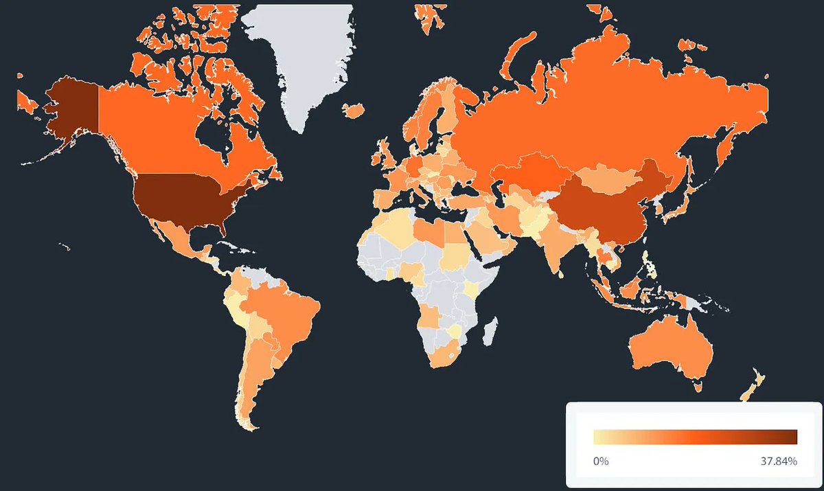 In den USA brodelt die #Bitcoin-Mining-Szene trotz kritischer Stimmen  einiger Politiker. Ein Blick auf die jüngsten Entwicklungen zeigt: Mehrere  Staaten, darunter Arkansas und Montana, haben minerfreundliche Gesetze  verabschiedet. Ein klares Signal für