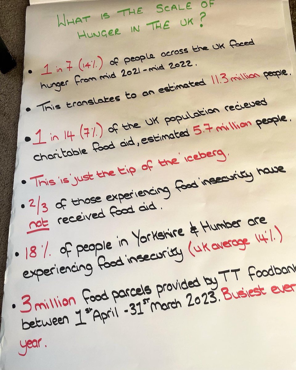 LauraChalmersTT's tweet photo. Prepping for a workshop tomorrow looking at how the findings from our #hungerintheuk report impacts the work we are doing on the ground. What does this mean for the shape and direction of our foodbank services?

https://t.co/0rm97ycWC1

#trusselltrust #cashfirstsolutions https://t.co/TPR6n85Z1Q
