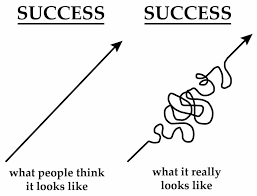 JudBrian's tweet photo. The road to success is a toll road. It also has traffic delays and unexpected detours making it unlikely you will arrive on your schedule. Plan for what you didn’t plan for. #bookmarketing #APSSbrianjud https://t.co/BaKJssfhGJ