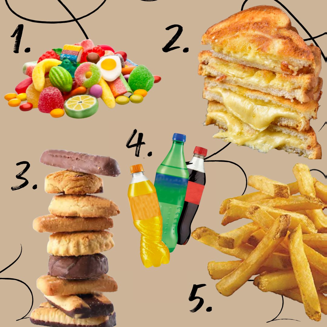 Sorted Food tweet media