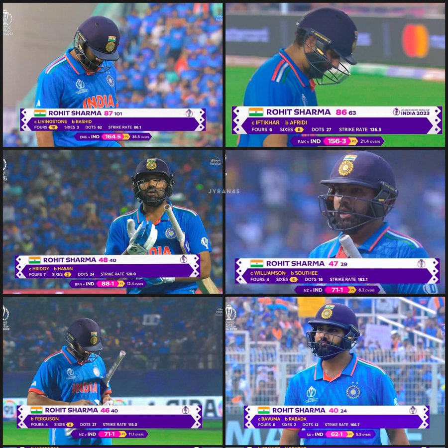 Only CULT ROHIT SHARMA FANS ARE ALLOWED TO RETWEET THIS TWEET.

ROHIT SHARMA THE NATIONAL HERO