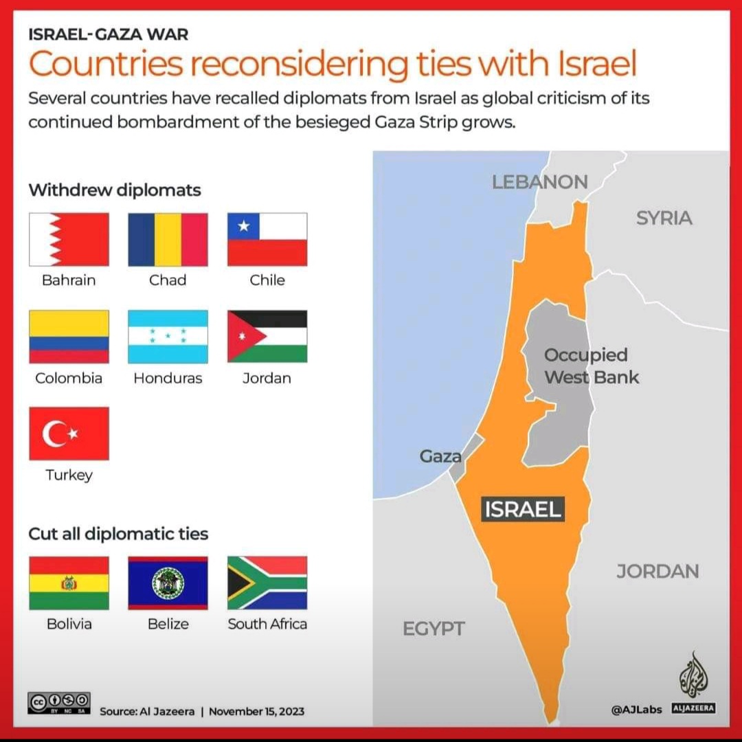Serat1947's tweet photo. Countries recognizing ties with Israel
#FreePalestineFromIsraelNOW
#StopGenocideInGaza
#NoOilForIsrael https://t.co/NRf2geXHDj