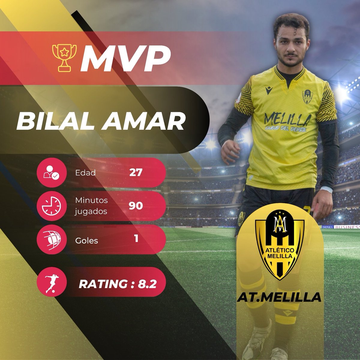 MVP
El MVP de partido 
@fcmalagacity 1 - 1  <a href="/ATmelilla/">ATLÉTICO MELILLA</a>
AMAR AHMED, BILAL  @bilelamarr 
Tercera RFEF 
Jornada 11
19.Nov.23
