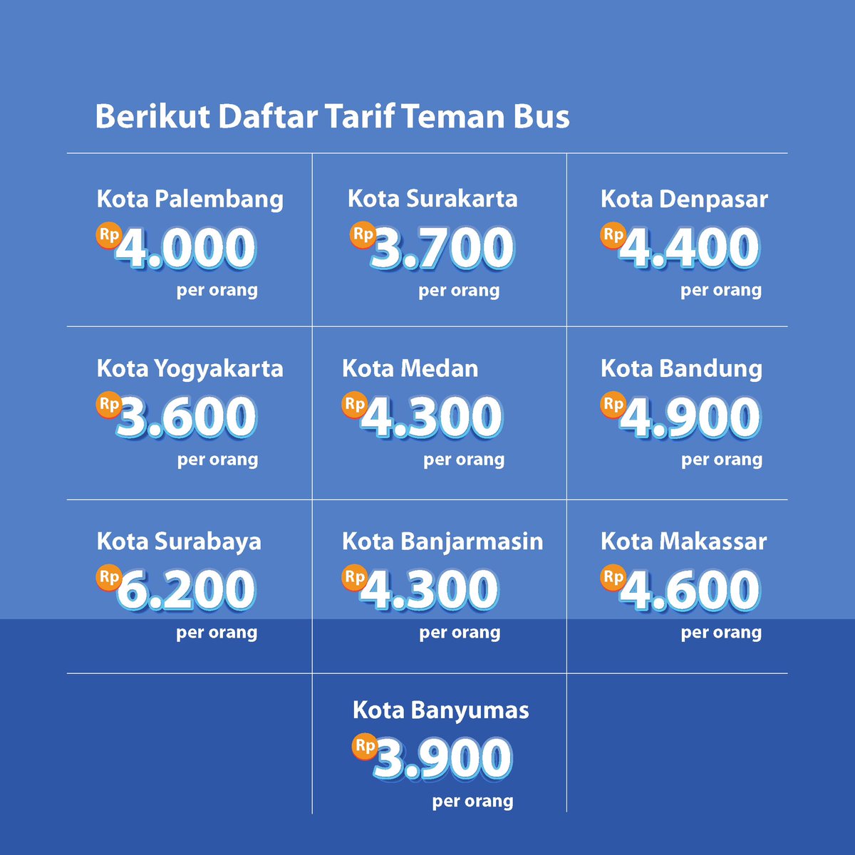 teman_bus's tweet photo. Siapa yang belum tau kalo Teman Bus punya 2 metode pembayaran? Selain dengan kartu non tunai kamu juga bisa melakukan pembayaran dengan QRIS ya.

Info lebih lanjut melalui https://t.co/N2TCM7n7Gt

#KamiAdaUntukAnda
#DownloadTemanBus https://t.co/JK1ZnMSXMH