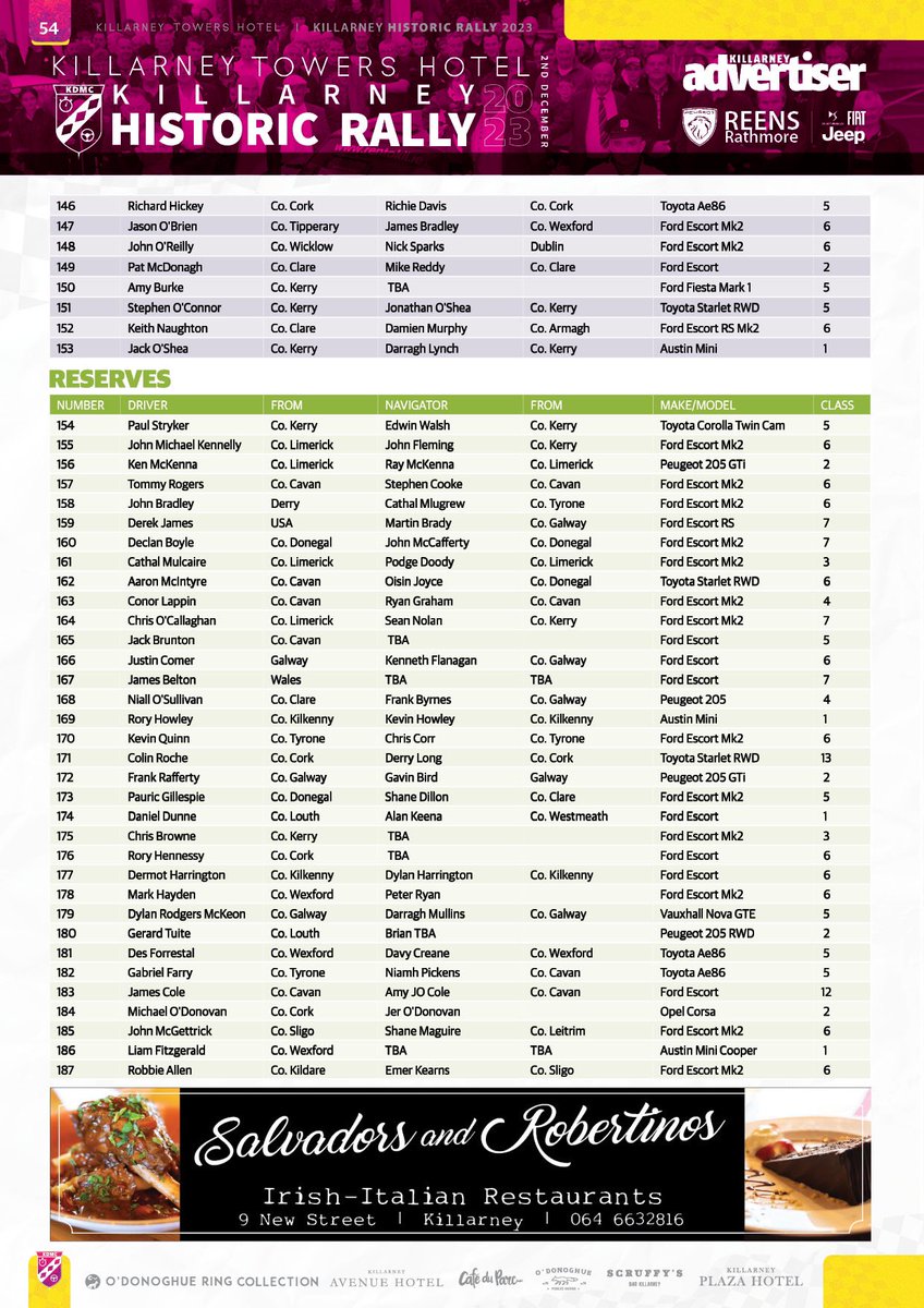 Seeded Entry List 

A star studded cast for this year’s Killarney Historic Rally 🤩👇

#rally #Killarney #killarneyhistoricrally #irishrally #irishrallying #irishcarscene