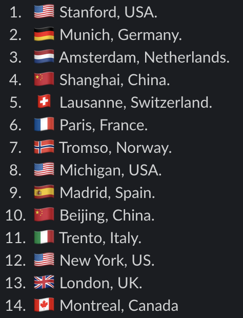 DeepGraphLibrary tweet media