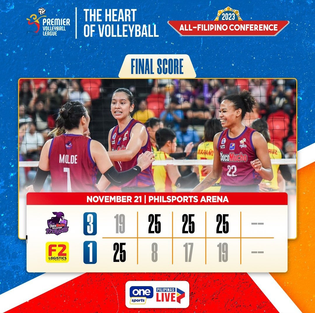 CheeseMosssa's tweet image. Congrats Flying Titans! Congrats Isa Molde! Twice POG na dis season. You're making Des Cheng proud! Parang nangingilatis talaga muna tong Choco Muhco sa first set tsaka mkipagbardagulan sa next sets 😂
#titanpride #pvl2023 #bossd #madayag #rondina #nunag #molde