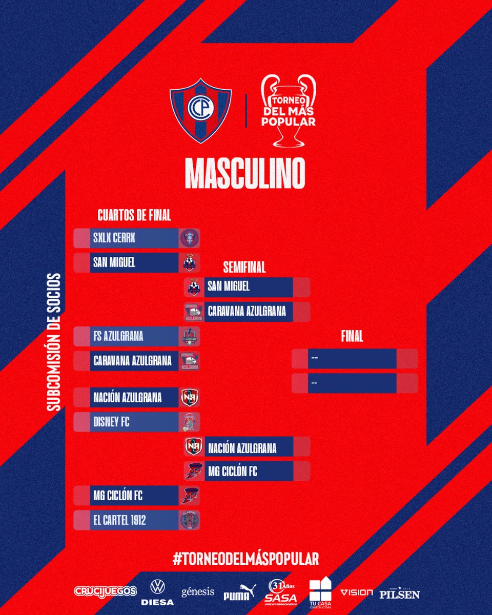 Pasaron los cuartos de final y así quedó llave rumbo a la final del #TorneoDelMásPopular 🟦🟥🏆