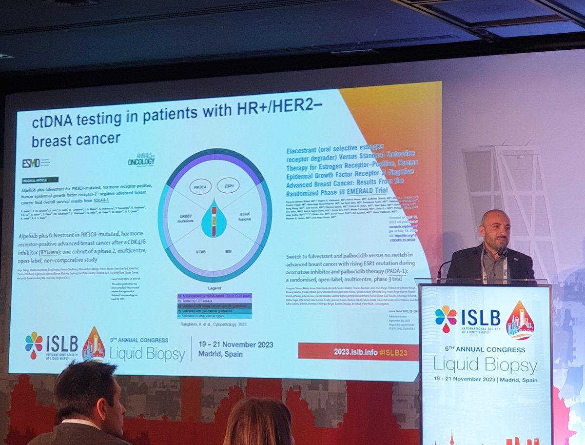 Konstantinos Venetis (@konvenetis) on Twitter photo This clinical case presented by @NicolaFuscoMD at #ISLB23 confirms the great potential of ctDNA testing in providing clinically relevant information encouraging the integration of #LiquidBiopsy with tissue testing in #BreastCancer
<a href="/UmbertoMalapel1/">Umberto Malapelle</a> <a href="/ChristianRolfo/">Christian Rolfo</a> <a href="/isliquidbiopsy/">International Society of Liquid Biopsy</a> This clinical case presented by @NicolaFuscoMD at #ISLB23 confirms the great potential of ctDNA testing in providing clinically relevant information encouraging the integration of #LiquidBiopsy with tissue testing in #BreastCancer
<a href="/UmbertoMalapel1/">Umberto Malapelle</a> <a href="/ChristianRolfo/">Christian Rolfo</a> <a href="/isliquidbiopsy/">International Society of Liquid Biopsy</a>