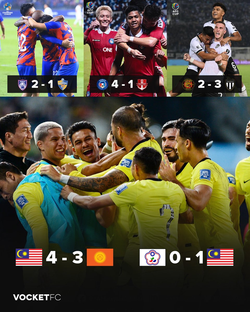 vocketfc's tweet photo. Bulan cemerlang bagi bola sepak Malaysia dalam saingan di peringkat Asia. https://t.co/aWaJo4p3Ex