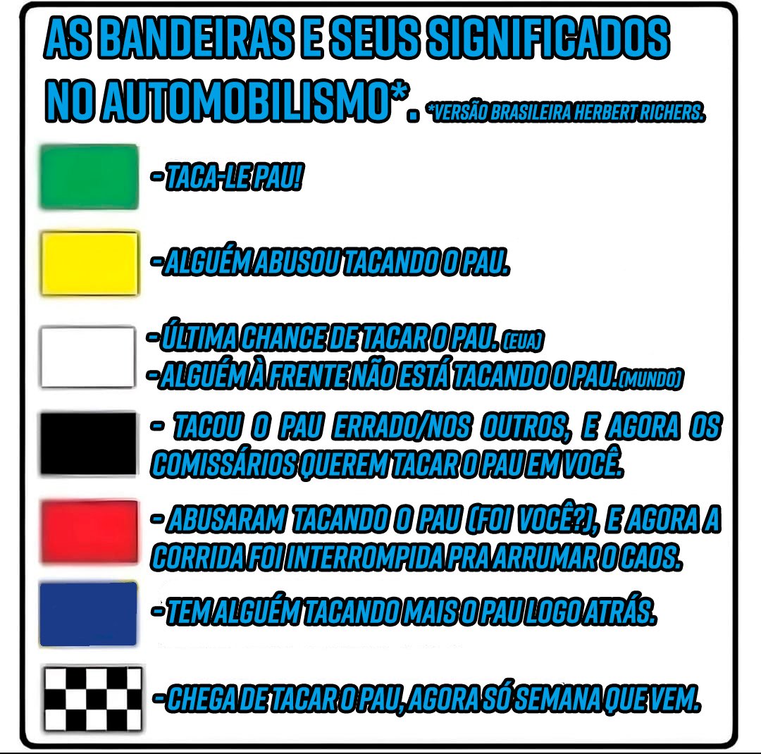 🏁Você sabe qual é a Bandeira de cada Estado Brasileiro? 