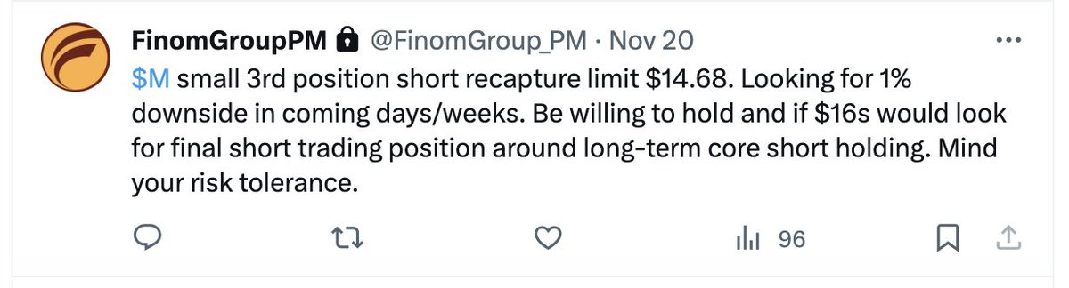 SethCL's tweet image. Gonna run this into bankruptcy!

Short $M $14.68 covered $14.50.  

You can trade/invest with us at finomgroup.com 

$TGT $KSS $SPX $QQQ $SPY $NDX $VIX $MA