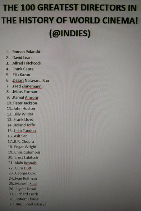 PanaceaPlethora's tweet photo. THE 100 GREATEST DIRECTORS IN THE HISTORY OF WORLD CINEMA! (@INDIES) https://t.co/mxZVHi1Iu0
