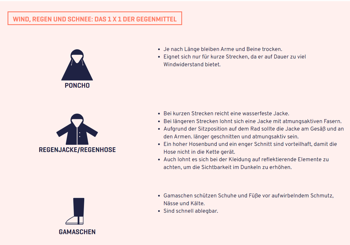 Ich entlaste Städte tweet media