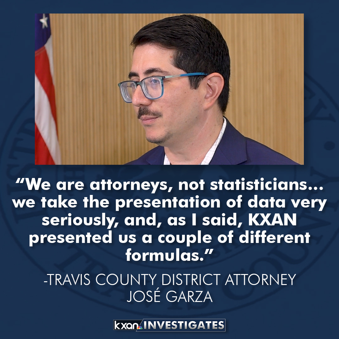 Travis County District Attorney José Garza has claimed a 91% conviction rate for violent crimes. After KXAN dug into the data and consulted with an expert, Garza's office is now reviewing how it calculates this number: trib.al/naZjEPu