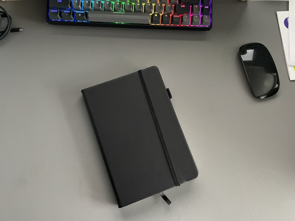 Moving on to my third <a href="/dotgridco/">Dotgrid</a> notepad this year. These things are just great.