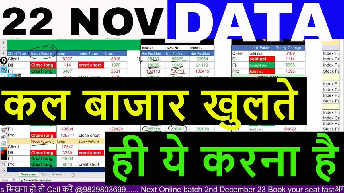 Niftyview_'s tweet image. FII FnO Data analysis for Wednesday 💚 Option Chain Analysis for Bank Nif... youtu.be/Bzef1u6xPps?si… via @YouTube #bankniftyexpiry #FII_fno_Data #optionchainanalysis #finniftyexpiry #finnifty #nse_ifsc #ifscNifty #news_nifty #mondayGapup_points #mondayfiidataanalysis