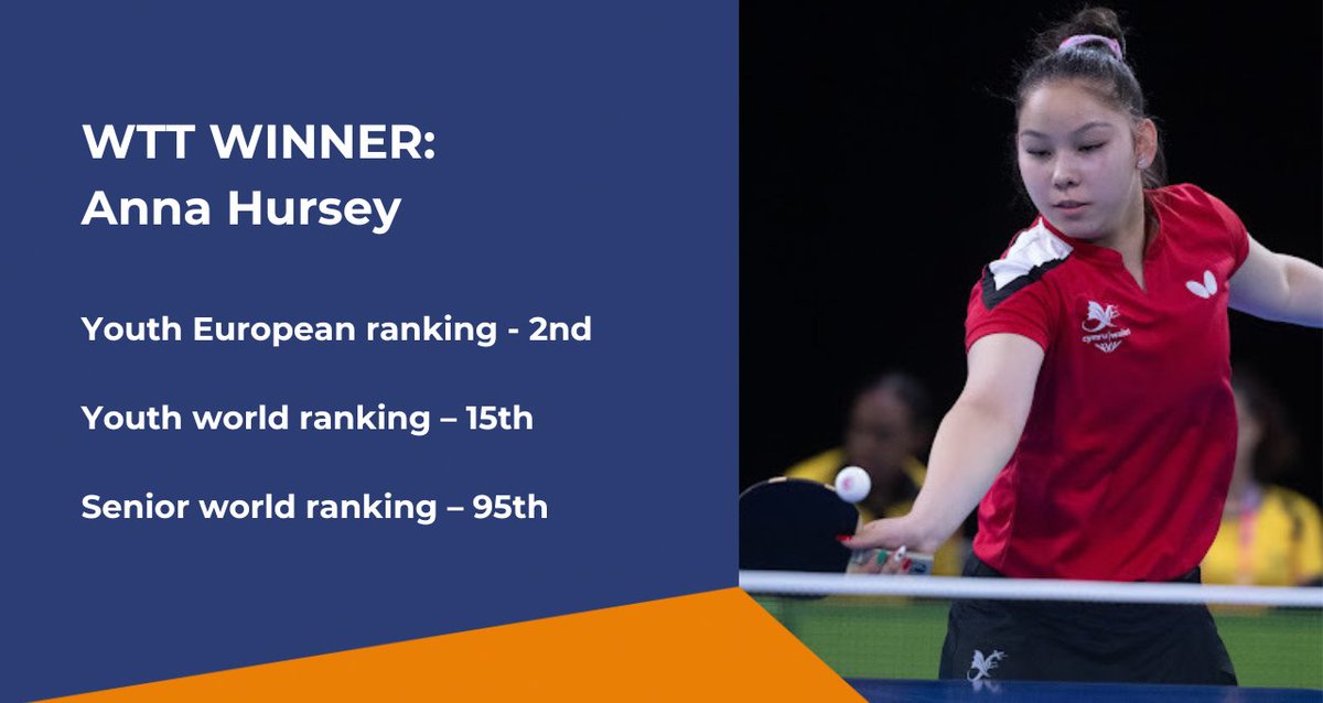 Sportscover Europe tweet media